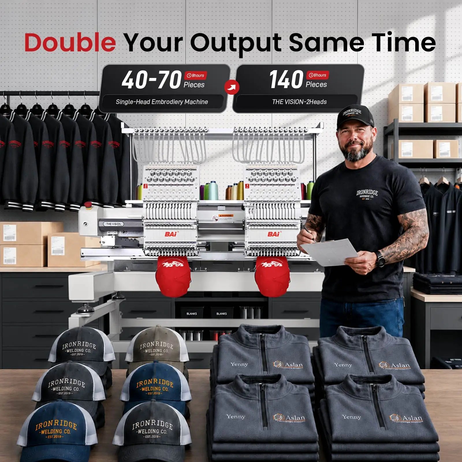BAi THE VISION 2-Head Commercial Embroidery Machine - Dual-Head 15-Needle Custom Apparel System