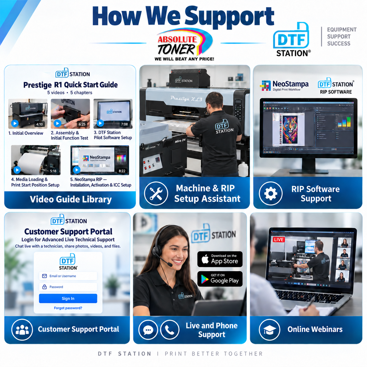Absolute Toner From $99/month - New Prestige R1 13" DTF Printer Bundle - Includes Prestige R1 DTF Printer, Startup Package and Compatible Machine Options -MC DTF printer