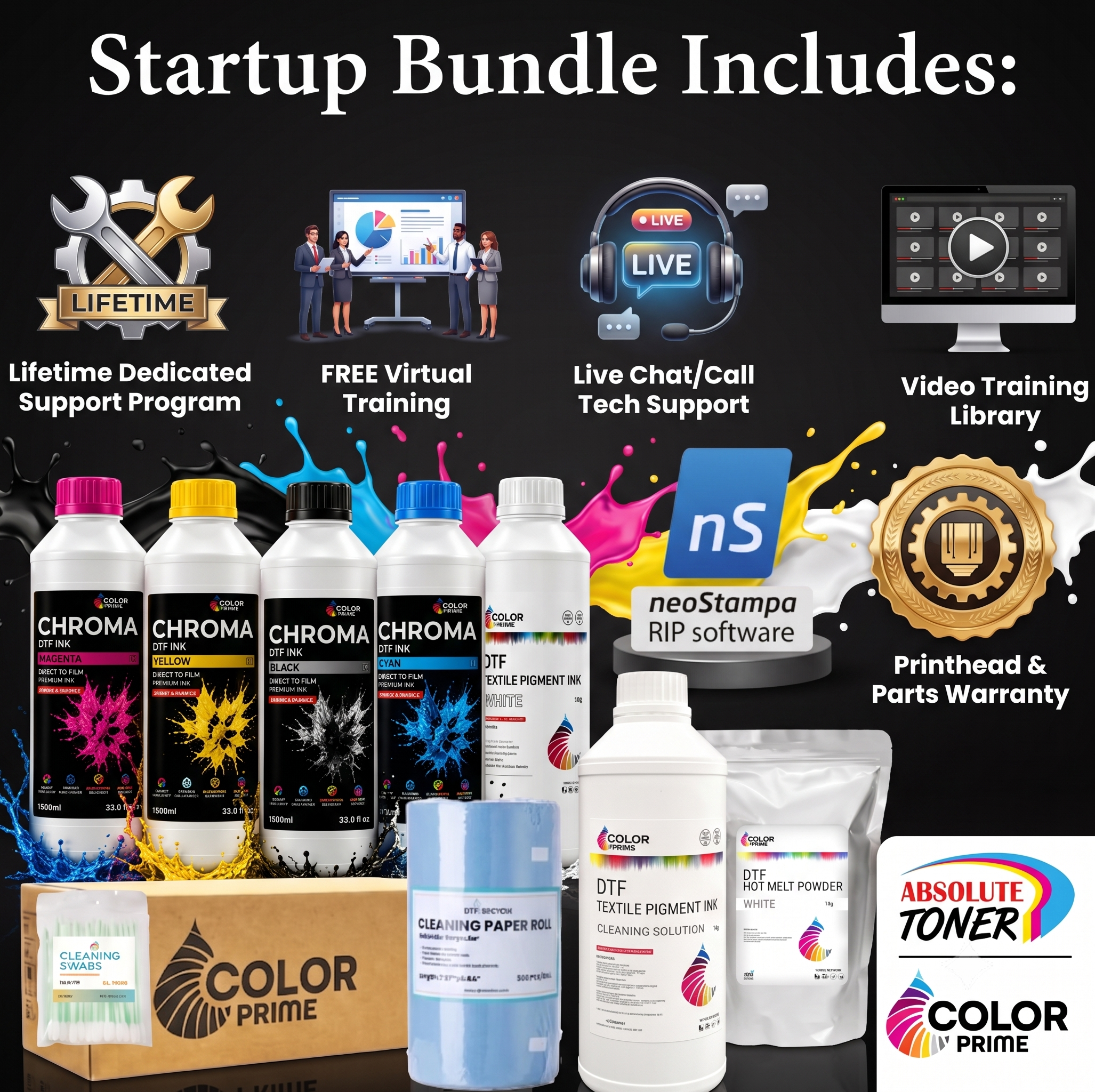 Absolute Toner $489/Month  New Prestige L2 DTF 18.9" Roll Printer + Seismo M16 Powder Shaker + Purifier L2 Air Filter + Supply Package – Complete DTF Bundle with Auto-Cleaning & White Ink Management DTF printer