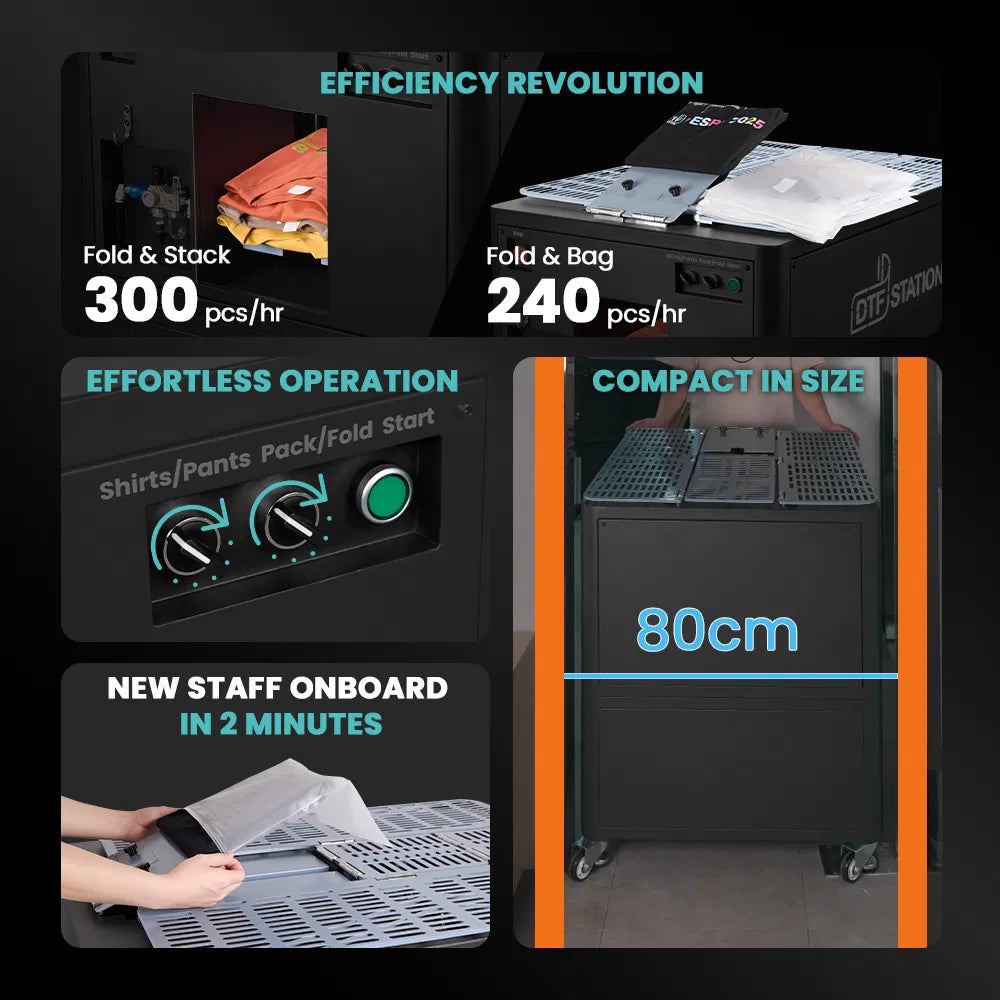 $156/month DTF Station FoldFlex 100 Garment Folding Machine Fold, Stac
