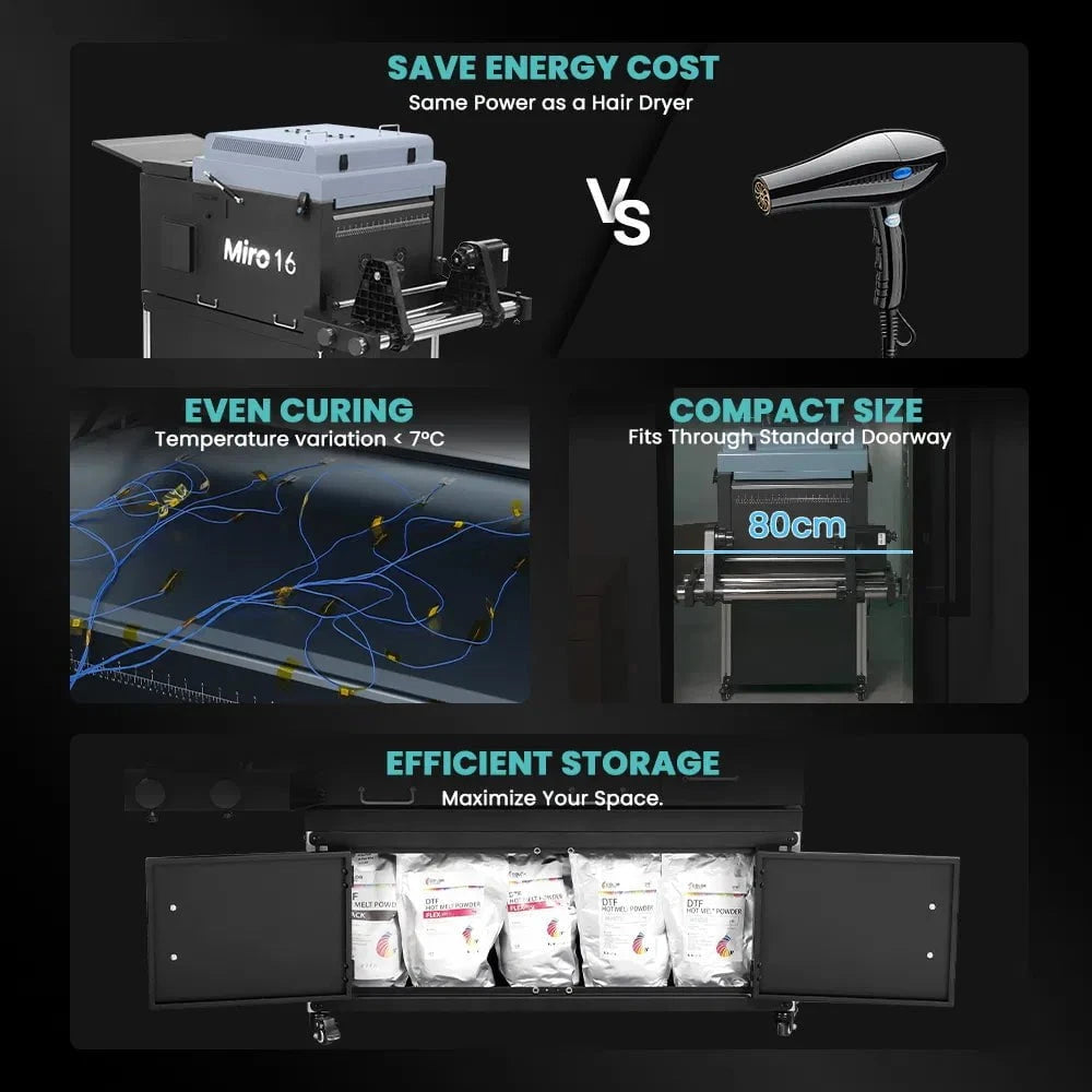 Absolute Toner Prestige L2 18.5" DTF Printer Dual i3200 with Miro 16 Automatic Powder Applicator/Shaker oven and Built-In Oven DTF printer