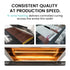Absolute Toner From $195/Month DTF Station MIRO 64 DTF Powder Shaker - 64" Industrial Direct-to-Film Curing System DTF Powder Shaker