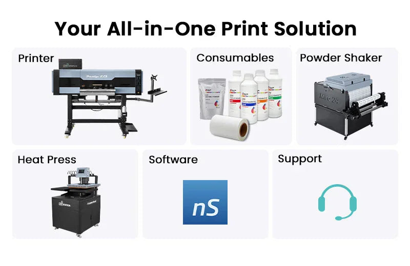 Absolute Toner From $639/month - 9 COLORS Prestige XL3 with 3 Epson i3200 DTF Printer Bundle with Auto Powder Shaker/Oven DTF printer