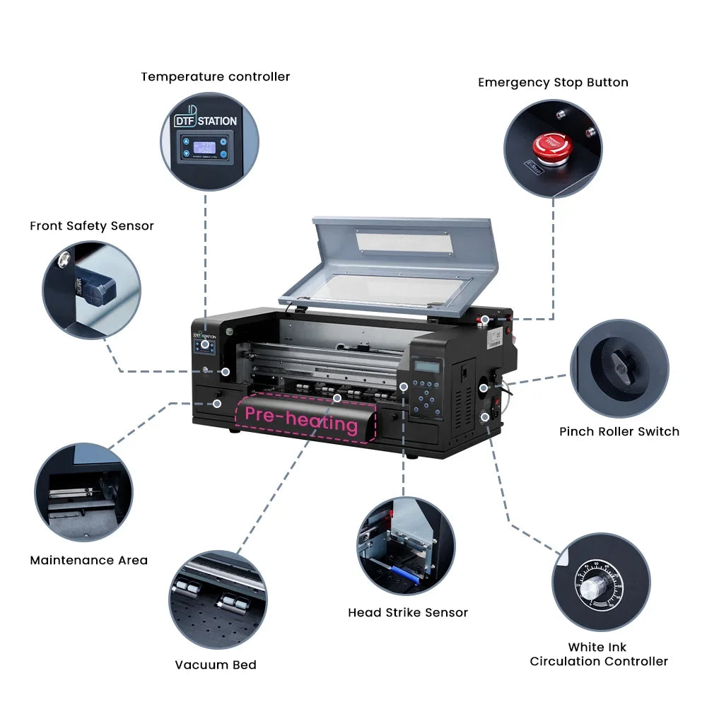 Absolute Toner New Prestige R1 13" DTF Printer Bundle - Includes Prestige R1 DTF Printer, Startup Package and Compatible Machine Options DTF printer