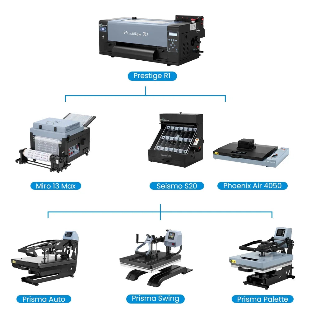 Absolute Toner New Prestige R1 13" DTF Printer Bundle - Includes Prestige R1 DTF Printer, Startup Package and Compatible Machine Options DTF printer