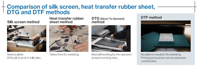 Absolute Toner Mimaki TxF300-75 63" Direct-to-Film DTF Textile and Apparel Printer DTF printer