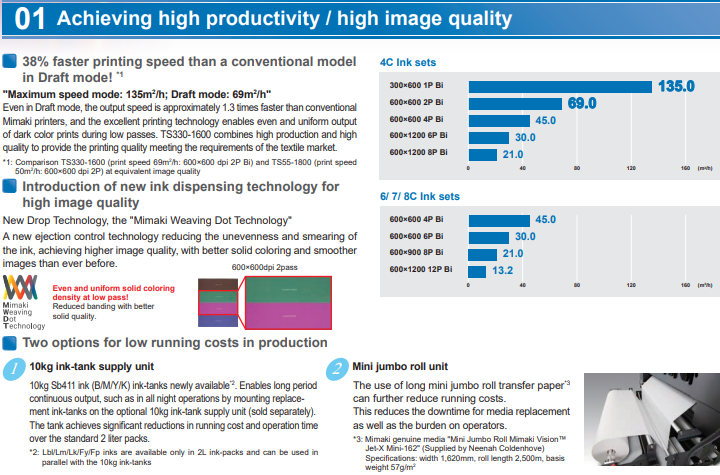 Absolute Toner Mimaki TS330-1600 64" High-Speed Dye Sublimation Production Fabric and Textile Printer sublimation