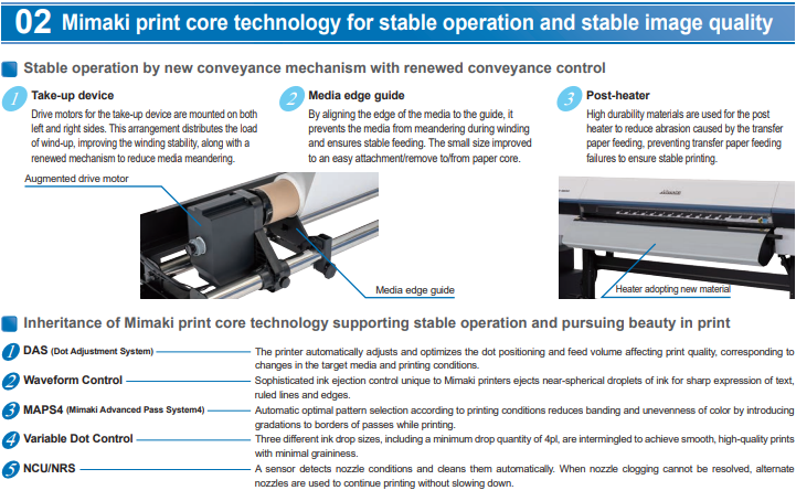 Absolute Toner Mimaki TS330-1600 64" High-Speed Dye Sublimation Production Fabric and Textile Printer sublimation
