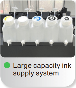 Absolute Toner $285/Month 1 YEAR WARRANTY Yinstar High Precision 27" Commercial Production DTF Printer with 2x i3200-A1 Epson Printheads DTF Powder Shaker with Air Filter DTF printer