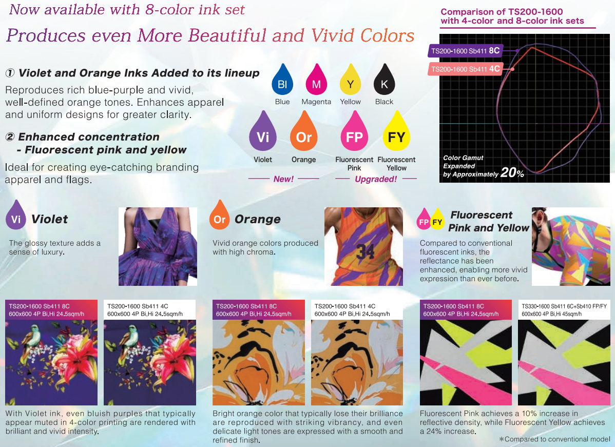 Absolute Toner Mimaki TS200-1600 64" Dye Sublimation Printer High Quality Sublimation Transfer Inkjet Printer sublimation