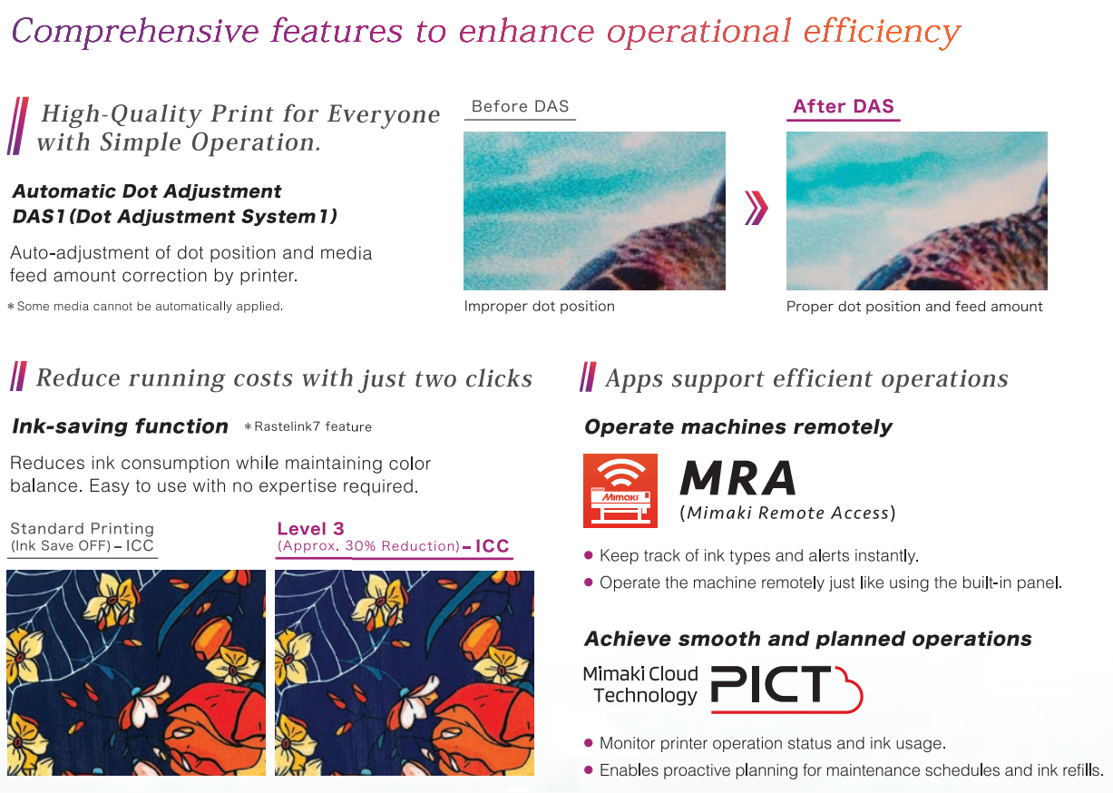 Absolute Toner Mimaki TS200-1600 64" Dye Sublimation Printer High Quality Sublimation Transfer Inkjet Printer sublimation