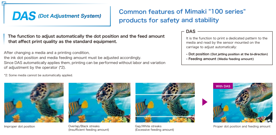 Absolute Toner Mimaki TS100-1600 64" Entry-Level Professional High Performance Dye Sublimation Roll-Based Printer sublimation