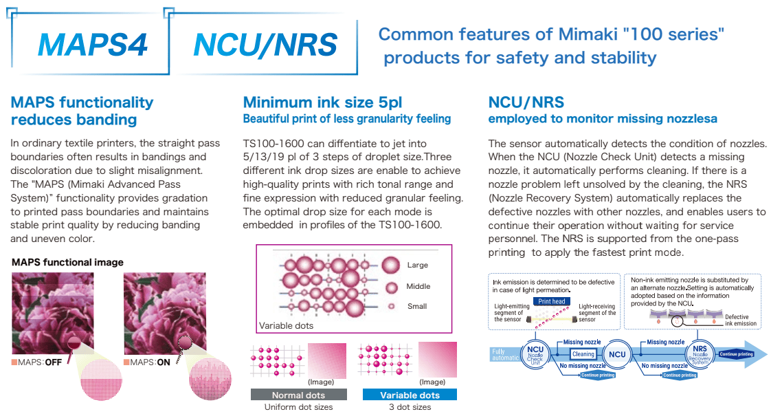 Absolute Toner Mimaki TS100-1600 64" Entry-Level Professional High Performance Dye Sublimation Roll-Based Printer sublimation