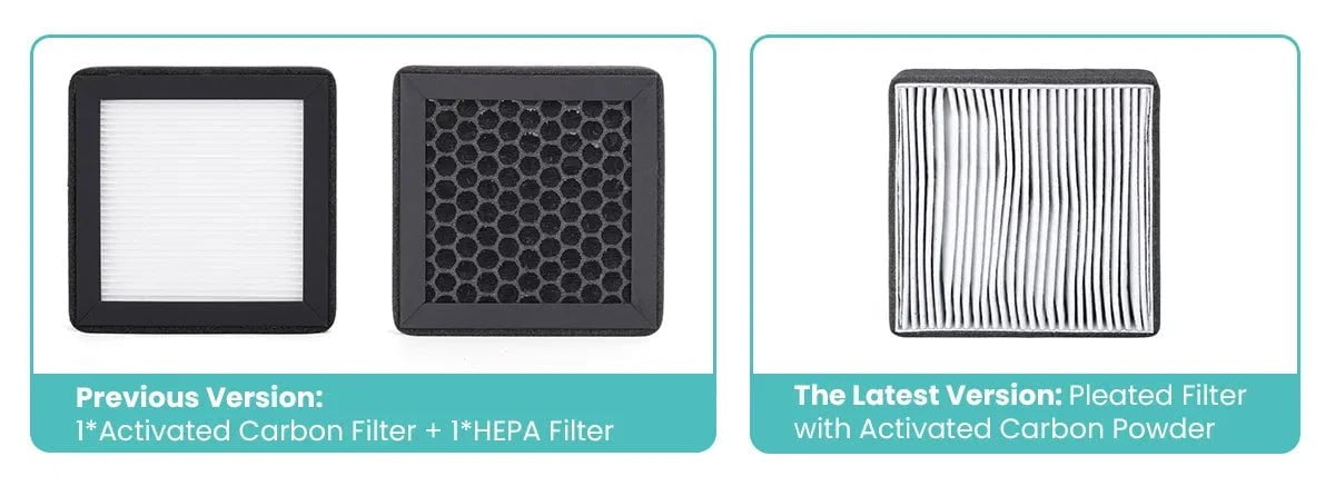 Absolute Toner DTF Station Purifier L2 Portable Air Filter With Adjustable Hose (Bundle-Only Price) DTF printer