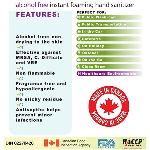 Absolute Toner PROMO $47.94 6 pk - 550ml X6 (3300ml) Soapopular Alcohol-Free #1 Brand Hand Sanitizer Foam DIN #02270420 Sanitizer